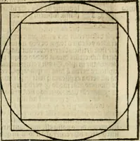 An illustration from Illuminati sacre pagine p.fessoris amplissimi magistri Raymundi Lull. Ars magna, generalis et vltima : quarucunq3 artium [et] scientiarum ipsius Lull. assecutrix et clauigera : [et] ad eas aditum faciliore prebes, antehac nusq3 arti impressorie emuctius cõmendata (1517)