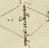 An illustration from Illuminati sacre pagine p.fessoris amplissimi magistri Raymundi Lull. Ars magna, generalis et vltima : quarucunq3 artium [et] scientiarum ipsius Lull. assecutrix et clauigera : [et] ad eas aditum faciliore prebes, antehac nusq3 arti impressorie emuctius cõmendata (1517)