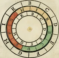Picture 8 of 25 from Illuminati sacre pagine p.fessoris amplissimi magistri Raymundi Lull. Ars magna, generalis et vltima : quarucunq3 artium [et] scientiarum ipsius Lull. assecutrix et clauigera : [et] ad eas aditum faciliore prebes, antehac nusq3 arti impressorie emuctius cõmendata (1517), leaf 39