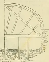 An illustration from The illustrated architectural, engineering, & mechanical drawing-book : for the use of schools, students, and artisans ; upwards of 300 illustrations (1856)