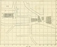 An illustration from The illustrated architectural, engineering, & mechanical drawing-book : for the use of schools, students, and artisans ; upwards of 300 illustrations (1856)