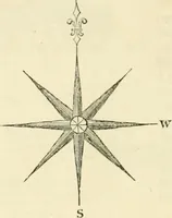 An illustration from The illustrated architectural, engineering, & mechanical drawing-book : for the use of schools, students, and artisans ; upwards of 300 illustrations (1856)