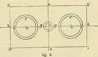 An illustration from The illustrated architectural, engineering, & mechanical drawing-book : for the use of schools, students, and artisans ; upwards of 300 illustrations (1856)