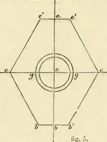 An illustration from The illustrated architectural, engineering, & mechanical drawing-book : for the use of schools, students, and artisans ; upwards of 300 illustrations (1856)