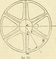 An illustration from The illustrated architectural, engineering, & mechanical drawing-book : for the use of schools, students, and artisans ; upwards of 300 illustrations (1856)