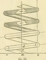 An illustration from The illustrated architectural, engineering, & mechanical drawing-book : for the use of schools, students, and artisans ; upwards of 300 illustrations (1856)
