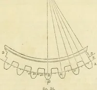 An illustration from The illustrated architectural, engineering, & mechanical drawing-book : for the use of schools, students, and artisans ; upwards of 300 illustrations (1856)