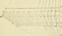 An illustration from The illustrated architectural, engineering, & mechanical drawing-book : for the use of schools, students, and artisans ; upwards of 300 illustrations (1856)