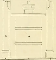 An illustration from The illustrated architectural, engineering, & mechanical drawing-book : for the use of schools, students, and artisans ; upwards of 300 illustrations (1856)