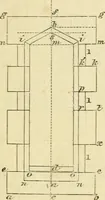 An illustration from The illustrated architectural, engineering, & mechanical drawing-book : for the use of schools, students, and artisans ; upwards of 300 illustrations (1856)