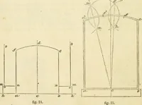 An illustration from The illustrated architectural, engineering, & mechanical drawing-book : for the use of schools, students, and artisans ; upwards of 300 illustrations (1856)