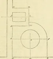 An illustration from The illustrated architectural, engineering, & mechanical drawing-book : for the use of schools, students, and artisans ; upwards of 300 illustrations (1856)