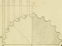 An illustration from The illustrated architectural, engineering, & mechanical drawing-book : for the use of schools, students, and artisans ; upwards of 300 illustrations (1856)