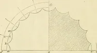 An illustration from The illustrated architectural, engineering, & mechanical drawing-book : for the use of schools, students, and artisans ; upwards of 300 illustrations (1856)