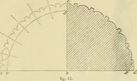 An illustration from The illustrated architectural, engineering, & mechanical drawing-book : for the use of schools, students, and artisans ; upwards of 300 illustrations (1856)