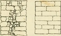An illustration from The illustrated architectural, engineering, & mechanical drawing-book : for the use of schools, students, and artisans ; upwards of 300 illustrations (1856)