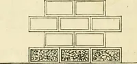 An illustration from The illustrated architectural, engineering, & mechanical drawing-book : for the use of schools, students, and artisans ; upwards of 300 illustrations (1856)