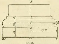An illustration from The illustrated architectural, engineering, & mechanical drawing-book : for the use of schools, students, and artisans ; upwards of 300 illustrations (1856)