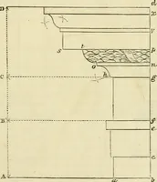 An illustration from The illustrated architectural, engineering, & mechanical drawing-book : for the use of schools, students, and artisans ; upwards of 300 illustrations (1856)