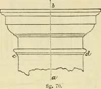 An illustration from The illustrated architectural, engineering, & mechanical drawing-book : for the use of schools, students, and artisans ; upwards of 300 illustrations (1856)