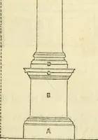 An illustration from The illustrated architectural, engineering, & mechanical drawing-book : for the use of schools, students, and artisans ; upwards of 300 illustrations (1856)