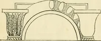 An illustration from The illustrated architectural, engineering, & mechanical drawing-book : for the use of schools, students, and artisans ; upwards of 300 illustrations (1856)