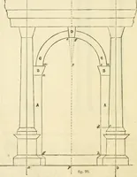 An illustration from The illustrated architectural, engineering, & mechanical drawing-book : for the use of schools, students, and artisans ; upwards of 300 illustrations (1856)
