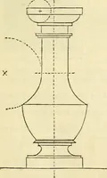 An illustration from The illustrated architectural, engineering, & mechanical drawing-book : for the use of schools, students, and artisans ; upwards of 300 illustrations (1856)