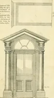 An illustration from The illustrated architectural, engineering, & mechanical drawing-book : for the use of schools, students, and artisans ; upwards of 300 illustrations (1856)