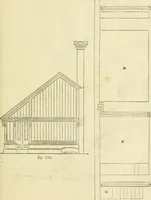 An illustration from The illustrated architectural, engineering, & mechanical drawing-book : for the use of schools, students, and artisans ; upwards of 300 illustrations (1856)