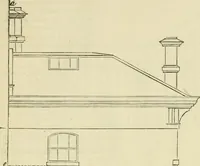 An illustration from The illustrated architectural, engineering, & mechanical drawing-book : for the use of schools, students, and artisans ; upwards of 300 illustrations (1856)