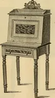 Picture 17 of 118 from Illustrated catalogue of office and library furniture. (1885), leaf 12