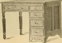Picture 28 of 118 from Illustrated catalogue of office and library furniture. (1885), leaf 18