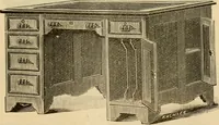 Picture 29 of 118 from Illustrated catalogue of office and library furniture. (1885), leaf 18
