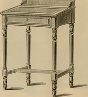Picture 45 of 118 from Illustrated catalogue of office and library furniture. (1885), leaf 27