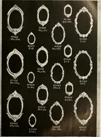 An illustration from Illustrated catalogue of period ornaments cast in composition and wood fibre for woodwork-furniture (1900)