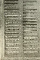 An illustration from Illustrated catalogue of period ornaments cast in composition and wood fibre for woodwork-furniture (1900)