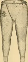 An illustration from Illustrated catalogue and price list. (1897)