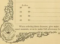 An illustration from Illustrated catalogue and price list. (1897)