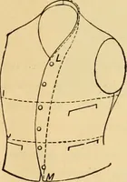 An illustration from Illustrated catalogue and price list. (1897)