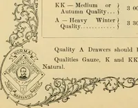 An illustration from Illustrated catalogue and price list. (1897)