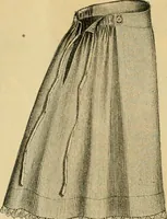 An illustration from Illustrated catalogue and price list. (1897)