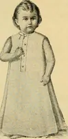 An illustration from Illustrated catalogue and price list. (1897)