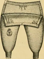 An illustration from Illustrated catalogue and price list. (1897)