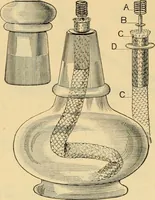 An illustration from Illustrated catalogue and price list. (1897)