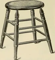 Picture 104 of 254 from Illustrated catalogue of the Sheboygan Chair Company. (1889), leaf 123