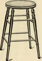 Picture 107 of 254 from Illustrated catalogue of the Sheboygan Chair Company. (1889), leaf 126