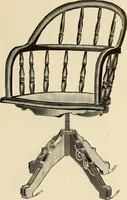 Picture 8 of 254 from Illustrated catalogue of the Sheboygan Chair Company. (1889), leaf 14