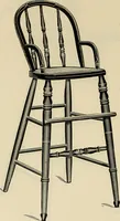 Picture 150 of 254 from Illustrated catalogue of the Sheboygan Chair Company. (1889), leaf 175