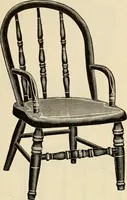Picture 156 of 254 from Illustrated catalogue of the Sheboygan Chair Company. (1889), leaf 188